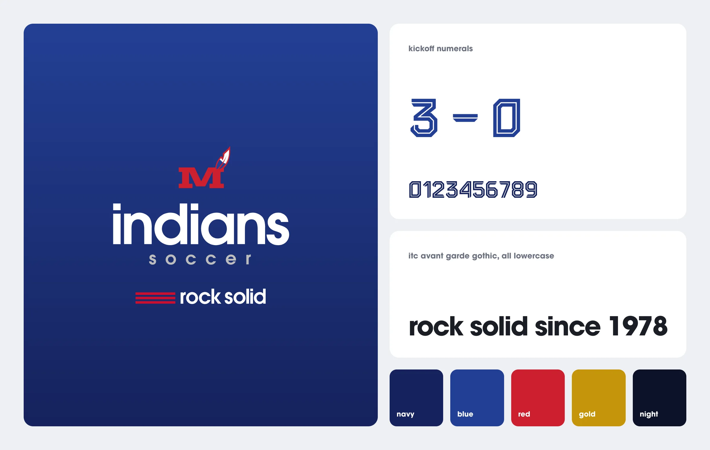 Montgomery County soccer brand board: the indians soccer wordmark and rock solid lockup on navy, Kickoff numerals, all-lowercase Avant Garde type and the navy, blue, red, gold and night palette