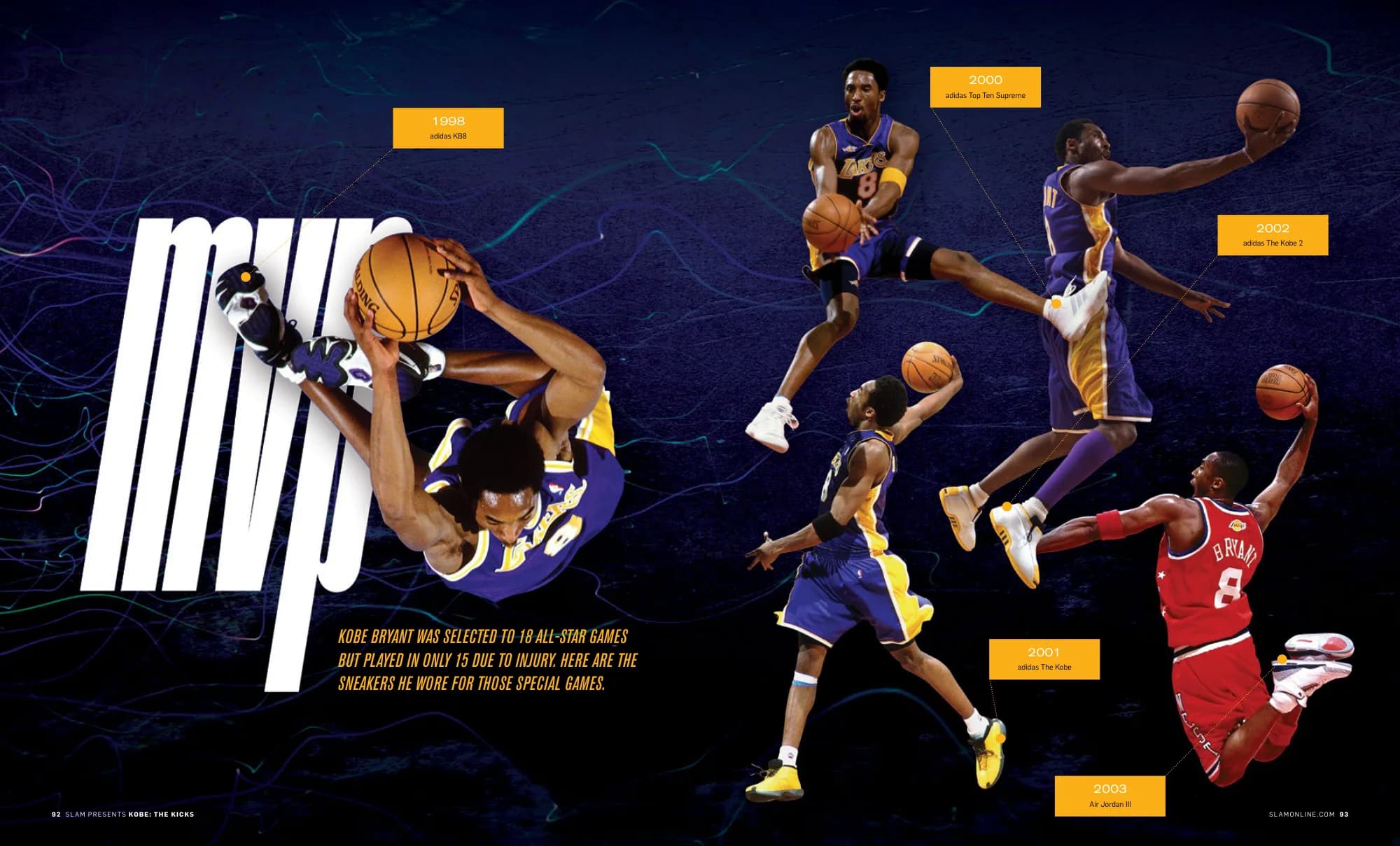 MVP spread: Kobe Bryant at five All-Star Games, each with the sneaker he wore